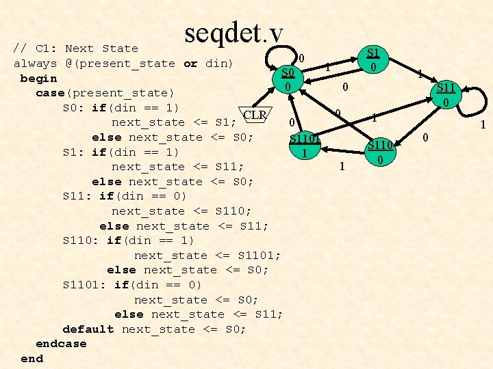 seqdet. v // C 1: Next State 0 always @(present_state or din) 1 S seqdet. v // C 1: Next State 0 always @(present_state or din) 1 S