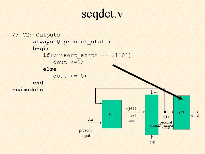 seqdet. v // C 2: Outputs always @(present_state) begin if(present_state == S 1101) dout seqdet. v // C 2: Outputs always @(present_state) begin if(present_state == S 1101) dout