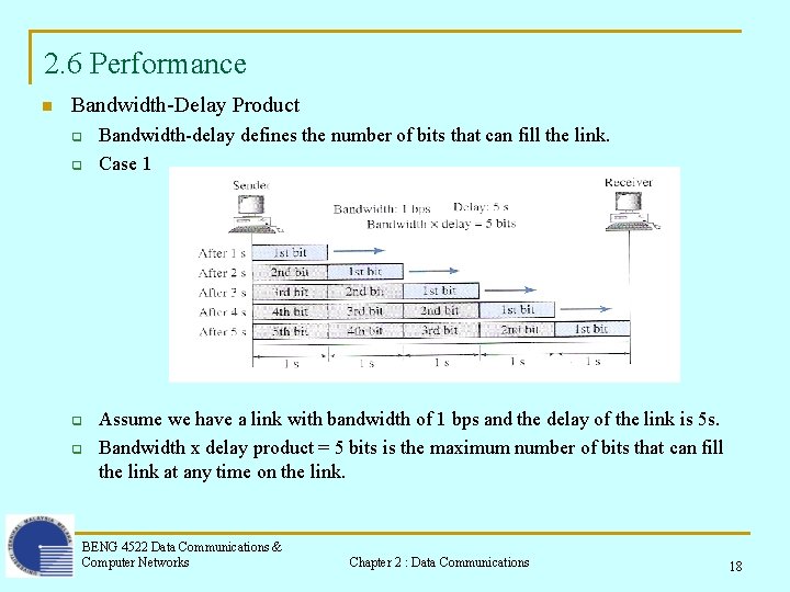 2. 6 Performance n Bandwidth-Delay Product q q Bandwidth-delay defines the number of bits