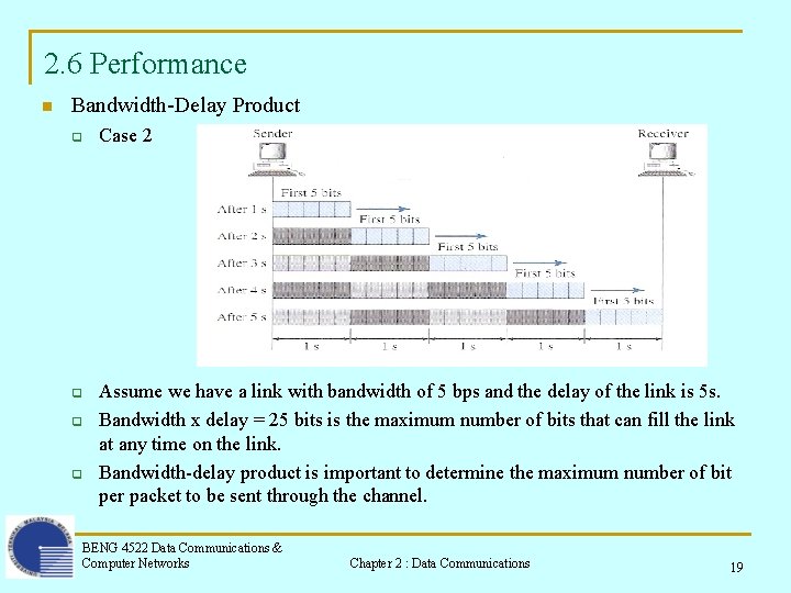 2. 6 Performance n Bandwidth-Delay Product q q Case 2 Assume we have a