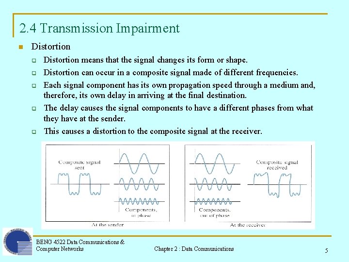 2. 4 Transmission Impairment n Distortion q q q Distortion means that the signal