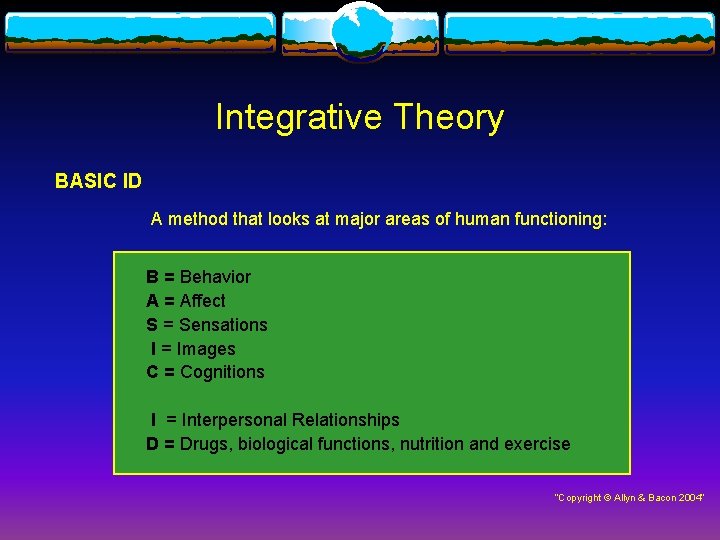 Integrative Theory BASIC ID A method that looks at major areas of human functioning: