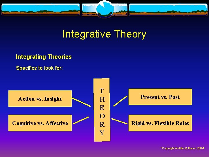 Integrative Theory Integrating Theories Specifics to look for: Action vs. Insight Cognitive vs. Affective