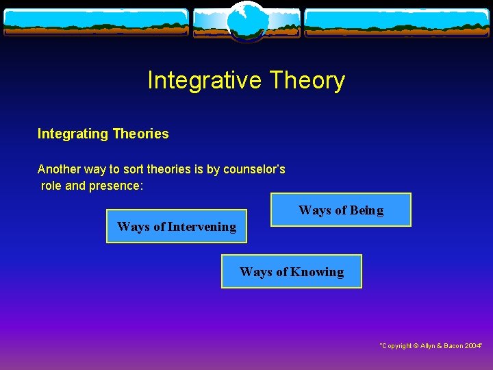 Integrative Theory Integrating Theories Another way to sort theories is by counselor’s role and