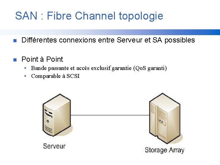 SAN : Fibre Channel topologie n Différentes connexions entre Serveur et SA possibles n