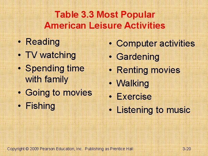 Table 3. 3 Most Popular American Leisure Activities • Reading • TV watching •