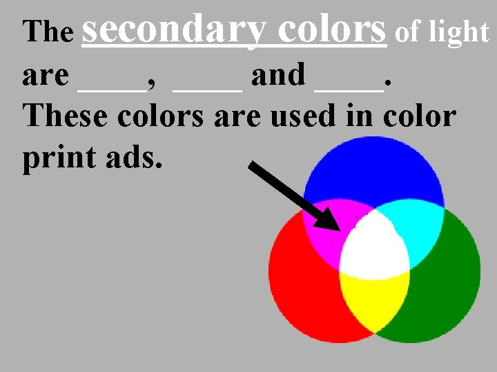 The secondary colors of light are ____, ____ and ____. These colors are used