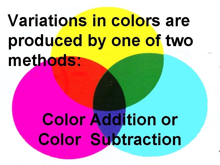 Variations in colors are produced by one of two methods: Color Addition or Color