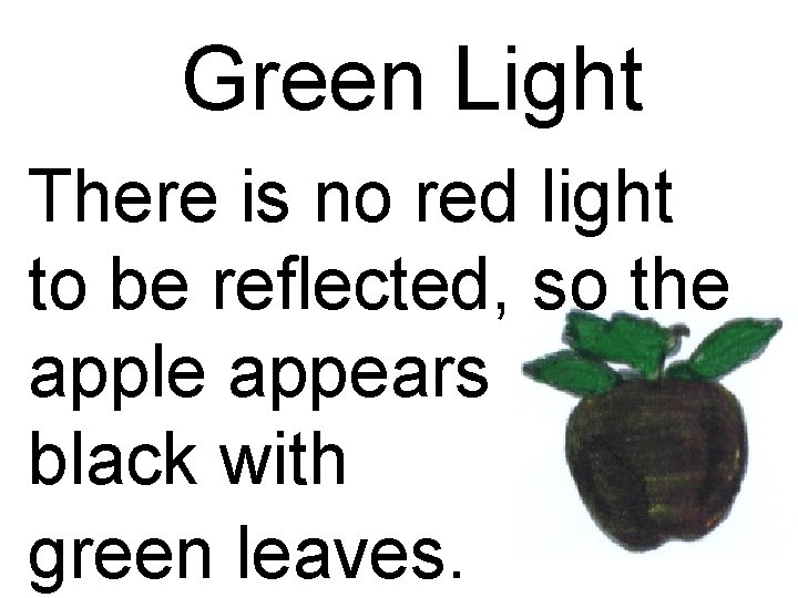 Green Light There is no red light to be reflected, so the apple appears