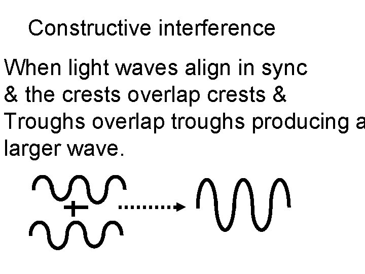 Constructive interference When light waves align in sync & the crests overlap crests &