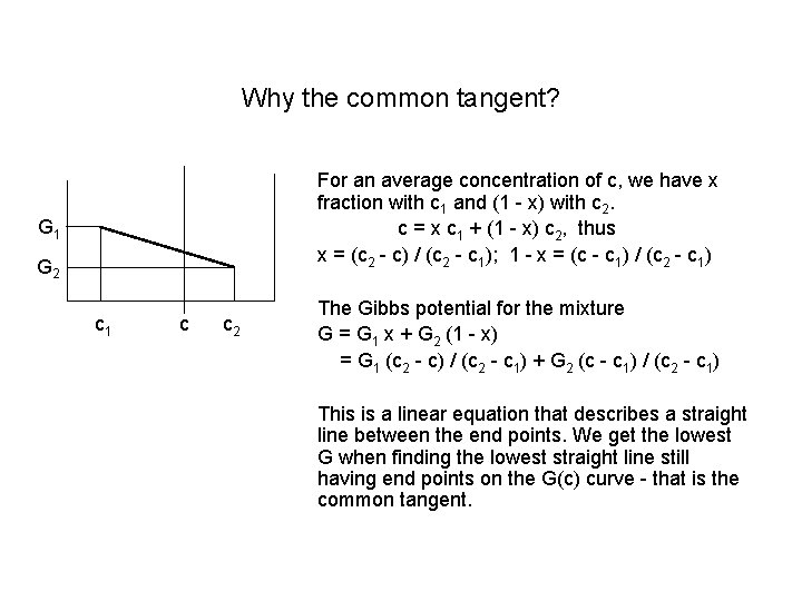 Why the common tangent? For an average concentration of c, we have x fraction Why the common tangent? For an average concentration of c, we have x fraction