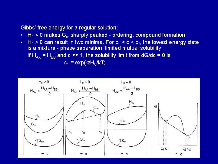 Gibbs’ free energy for a regular solution: • H 0 < 0 makes Gm Gibbs’ free energy for a regular solution: • H 0 < 0 makes Gm