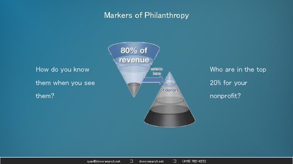 Markers of Philanthropy How do you know Who are in the top them when