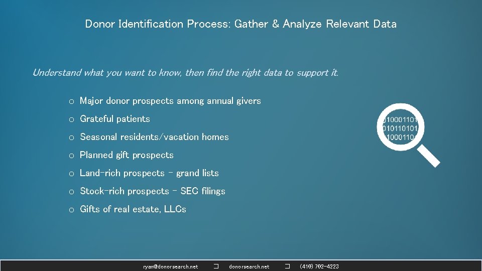 Donor Identification Process: Gather & Analyze Relevant Data Understand what you want to know,