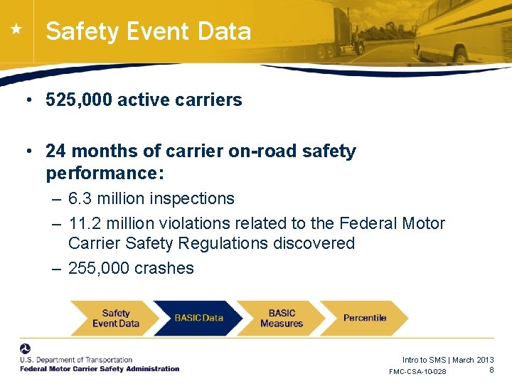 Safety Event Data • 525, 000 active carriers • 24 months of carrier on-road Safety Event Data • 525, 000 active carriers • 24 months of carrier on-road