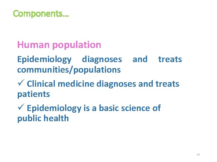 Components… Human population Epidemiology diagnoses and treats communities/populations ü Clinical medicine diagnoses and treats