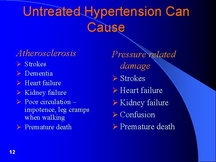 Untreated Hypertension Cause Atherosclerosis Strokes Dementia Heart failure Kidney failure Poor circulation – impotence,