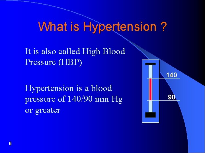 What is Hypertension ? It is also called High Blood Pressure (HBP) 140 Hypertension