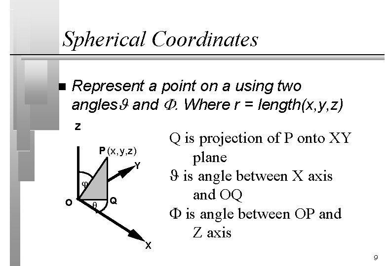 Spherical Coordinates n Represent a point on a using two angles and . Where