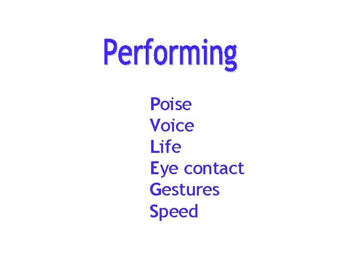 Poise Voice Life Eye contact Gestures Speed 