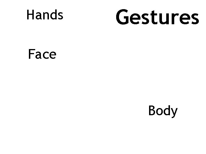 Hands Gestures Face Body 