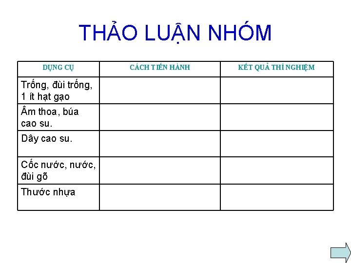 THẢO LUẬN NHÓM DỤNG CỤ Trống, đùi trống, 1 ít hạt gạo m thoa,