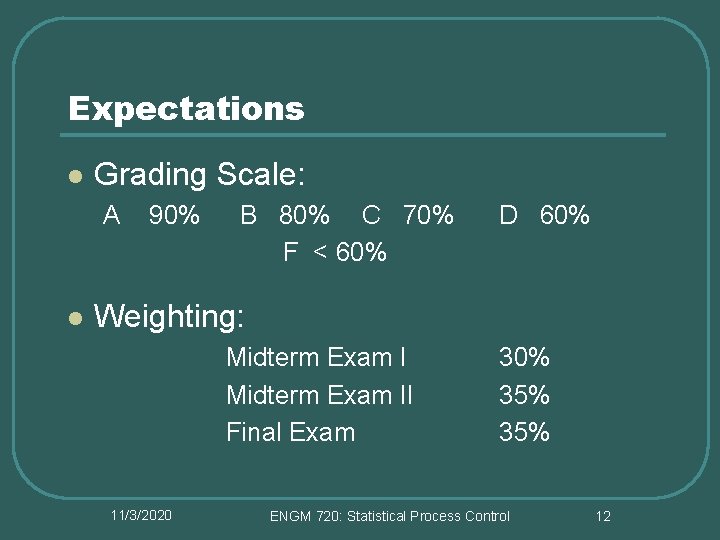 Expectations l Grading Scale: A l 90% B 80% C 70% F < 60% Expectations l Grading Scale: A l 90% B 80% C 70% F < 60%