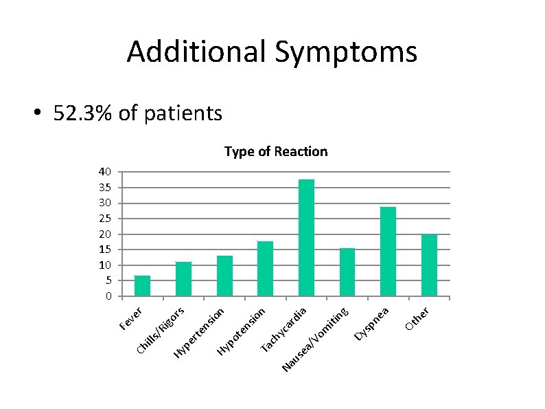 r he Ot ea sp n Dy ng a n di ar yc Vo r he Ot ea sp n Dy ng a n di ar yc Vo