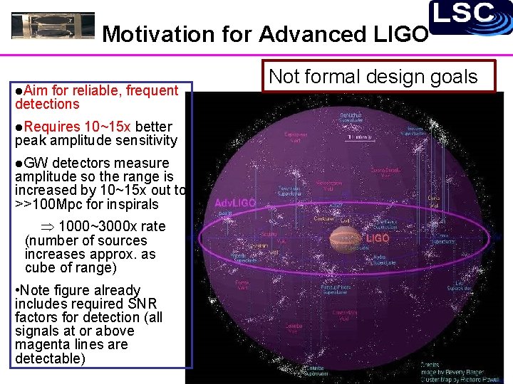 Motivation for Advanced LIGO Aim for reliable, frequent detections Requires 10~15 x better peak