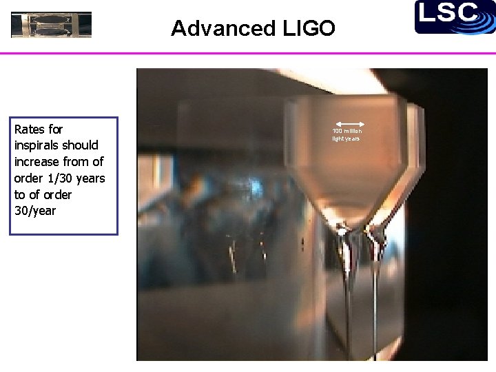 Advanced LIGO Rates for inspirals should increase from of order 1/30 years to of