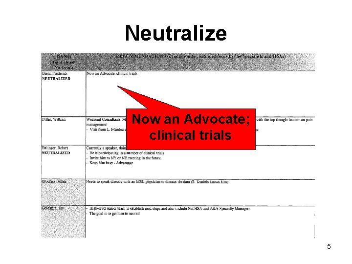Neutralize Now an Advocate; clinical trials 5 