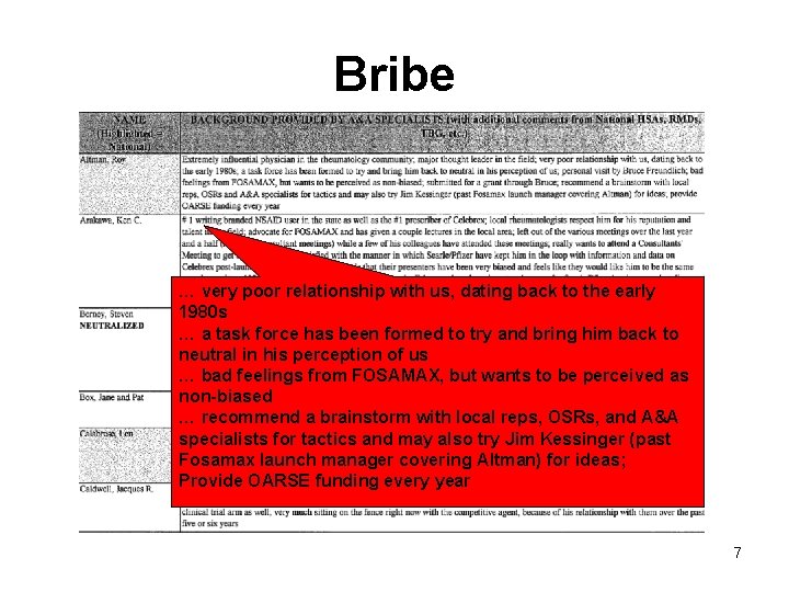 Bribe … very poor relationship with us, dating back to the early 1980 s