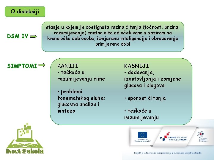 O disleksiji DSM IV SIMPTOMI stanje u kojem je dostignuta razina čitanja (točnost, brzina,