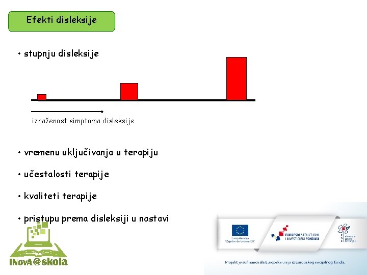 Efekti disleksije • stupnju disleksije izraženost simptoma disleksije • vremenu uključivanja u terapiju •