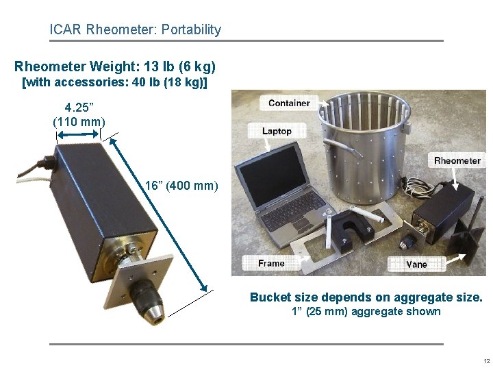 ICAR Rheometer: Portability Rheometer Weight: 13 lb (6 kg) [with accessories: 40 lb (18 ICAR Rheometer: Portability Rheometer Weight: 13 lb (6 kg) [with accessories: 40 lb (18
