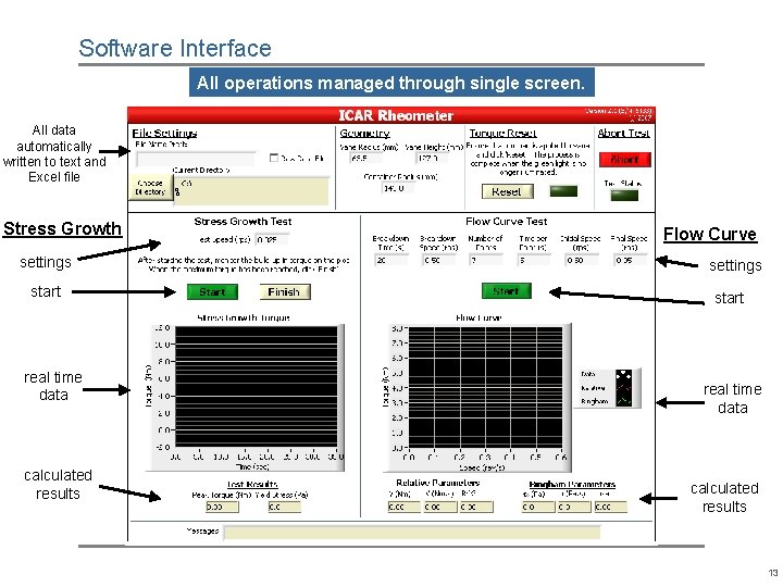 Software Interface All operations managed through single screen. All data automatically written to text Software Interface All operations managed through single screen. All data automatically written to text