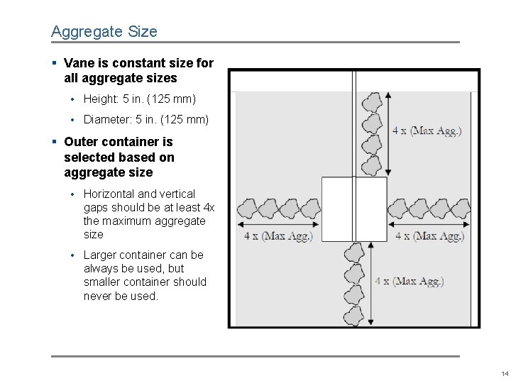 Aggregate Size § Vane is constant size for all aggregate sizes • Height: 5 Aggregate Size § Vane is constant size for all aggregate sizes • Height: 5