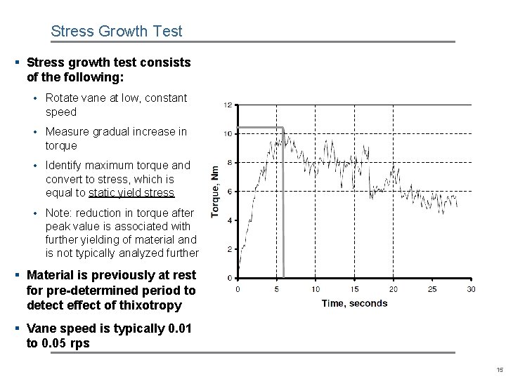 Stress Growth Test § Stress growth test consists of the following: • Rotate vane Stress Growth Test § Stress growth test consists of the following: • Rotate vane