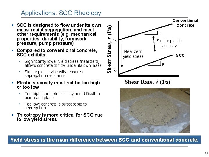 Applications: SCC Rheology § Compared to conventional concrete, SCC exhibits: • Significantly lower yield Applications: SCC Rheology § Compared to conventional concrete, SCC exhibits: • Significantly lower yield