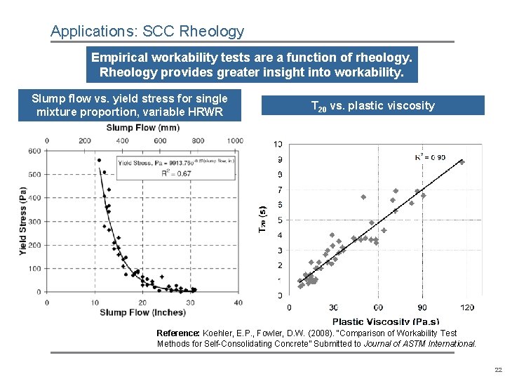 Applications: SCC Rheology Empirical workability tests are a function of rheology. Rheology provides greater Applications: SCC Rheology Empirical workability tests are a function of rheology. Rheology provides greater