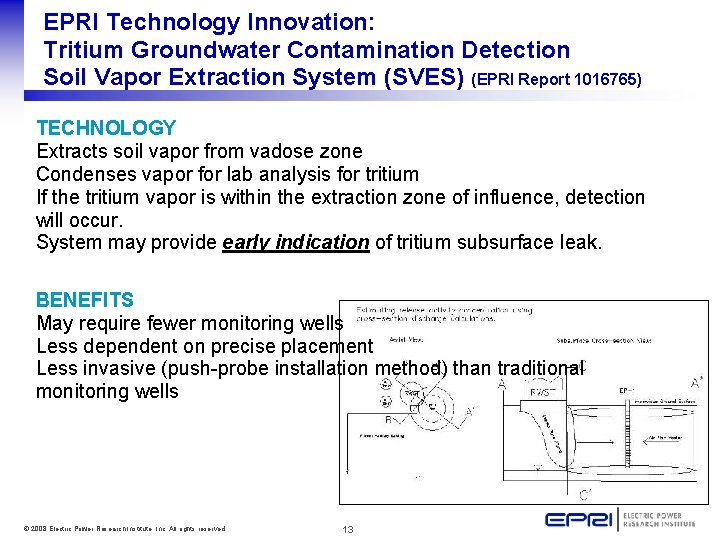 EPRI Technology Innovation: Tritium Groundwater Contamination Detection Soil Vapor Extraction System (SVES) (EPRI Report