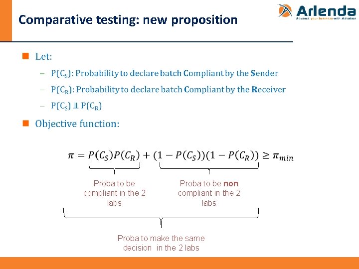 Comparative testing: new proposition n Proba to be compliant in the 2 labs Proba