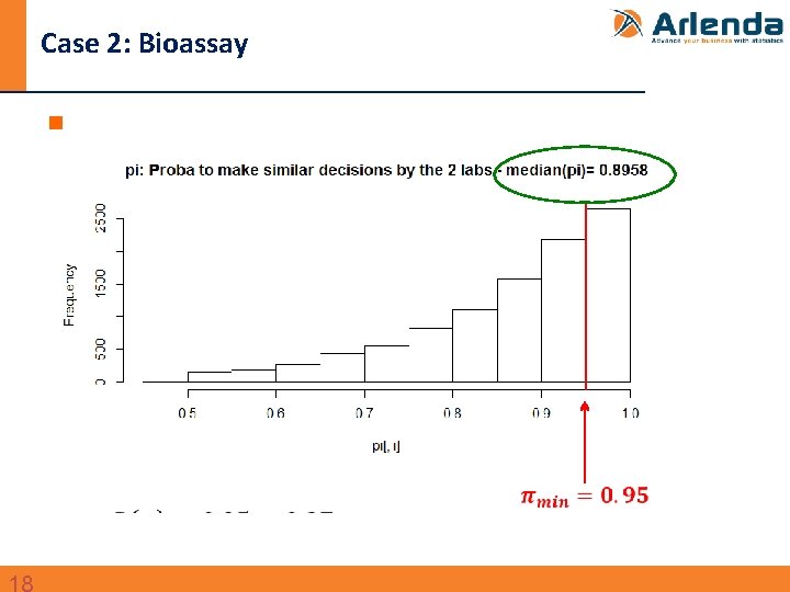 Case 2: Bioassay n 