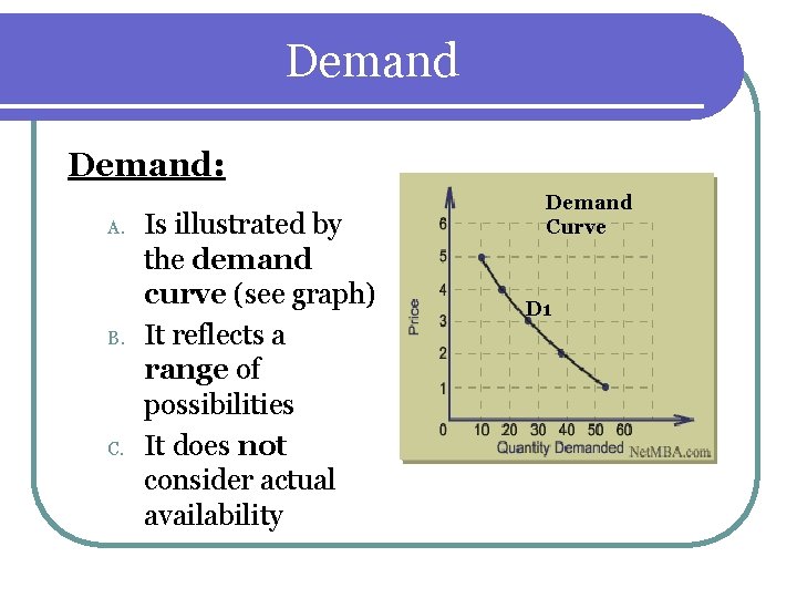 Demand: A. B. C. Is illustrated by the demand curve (see graph) It Demand: A. B. C. Is illustrated by the demand curve (see graph) It