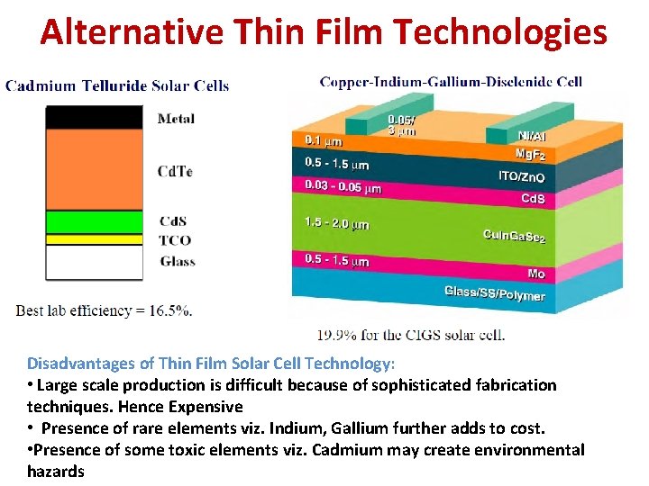 Alternative Thin Film Technologies Disadvantages of Thin Film Solar Cell Technology: • Large scale