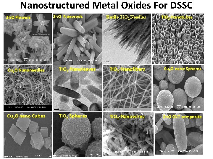 Nanostructured Metal Oxides For DSSC Zn. O Flowers Zn. O Nanorods Rutile Ti. O
