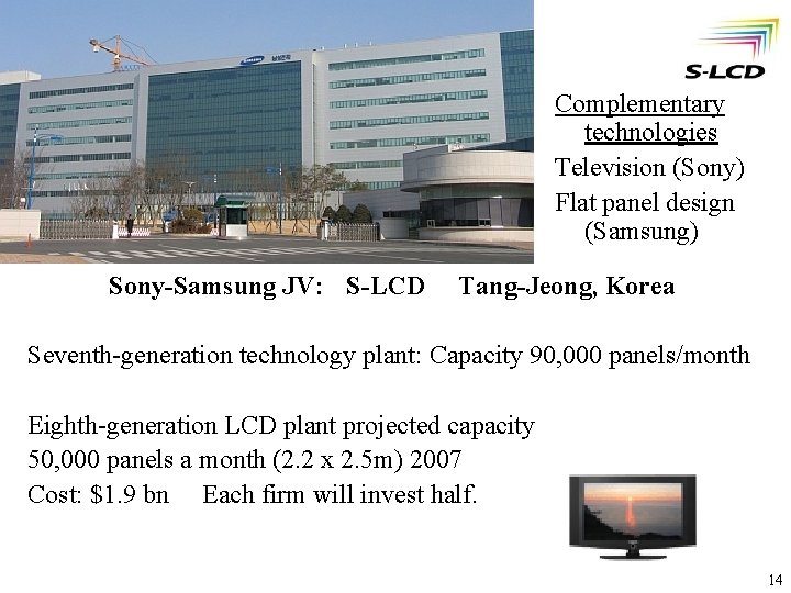 Complementary technologies Television (Sony) Flat panel design (Samsung) Sony-Samsung JV: S-LCD Tang-Jeong, Korea Seventh-generation