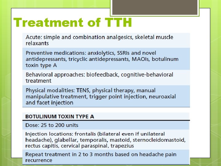 Treatment of TTH 