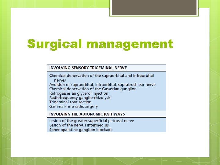 Surgical management 