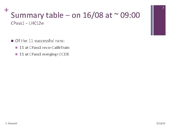 + Summary table – on 16/08 at ~ 09: 00 7 CPass 1 –